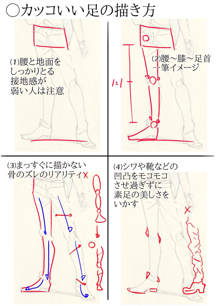 ◎カッコいい足の描き方… 足は長いストロークを必要とするのでどうしても統一感が出なく、接地面も曖昧になり怪しいゾーンになる。 対策は… ⑴しっかり腰と地面を取る ⑵腰→膝→足首を関節ごとに一筆 ⑶リアルな足は骨のズレでまっすぐにならない ⑷シワ、靴でモコモコにせず素足の美しさを活かす