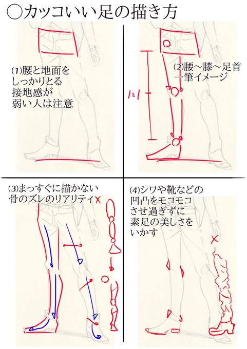 ◎カッコいい足の描き方…足は長いストロークを必要とするのでどうしても統一感が出なく、接地面も曖昧になり怪しいゾーンになる。対策は…⑴しっかり腰と地面を取る⑵腰→膝→足首を関節ごとに一筆⑶リアルな足は骨のズレでまっすぐにならない⑷シワ、靴でモコモコにせず素足の美しさを活かす 