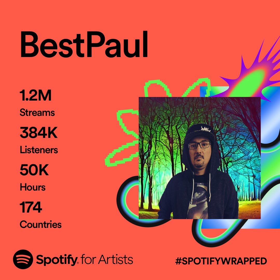 End of the year! Want to thank everyone who checked out the tracks! Definitely stay tuned for more! Big year coming up!