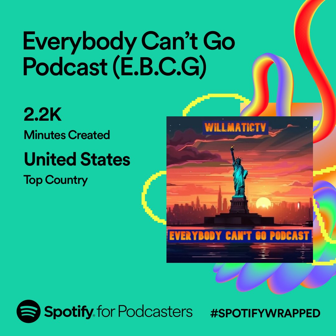 WillmaticTV's tweet image. #EBCGPODCAST #2024 #Loading this was the appetizer watch what I do next 👀 #PushThru