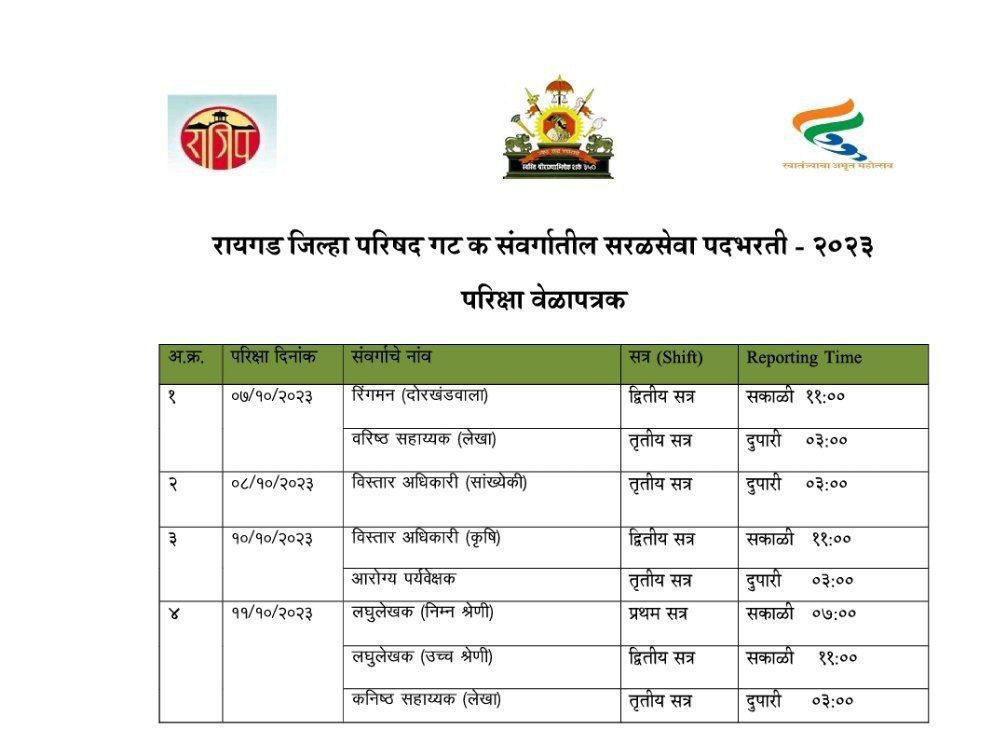 Agricosvicky's tweet photo. ह्याचे Result लागलाय पाहिजे..
ZP all paper होण्यास अजून 2 महिने लागू शकतात मग हे paper निकाल विनाकारण थांबवून काय फायदा.
Paper टप्प्या टप्प्यात होणार तर निकाल टप्प्या टप्प्यात का नाही??
@mieknathshinde 
@Devendra_Office 
@AjitPawarSpeaks 
@RVikhePatil https://t.co/3Gu638Ia4B