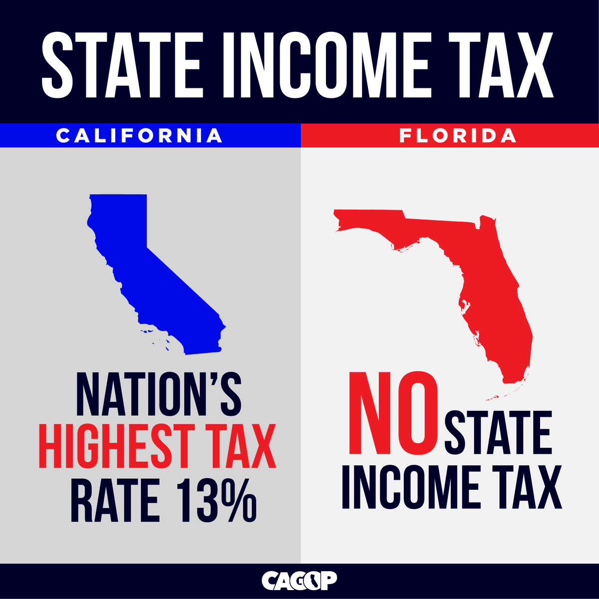 CAGOP's tweet photo. #RedBlueStateDebate https://t.co/gZ1RSmgVY5