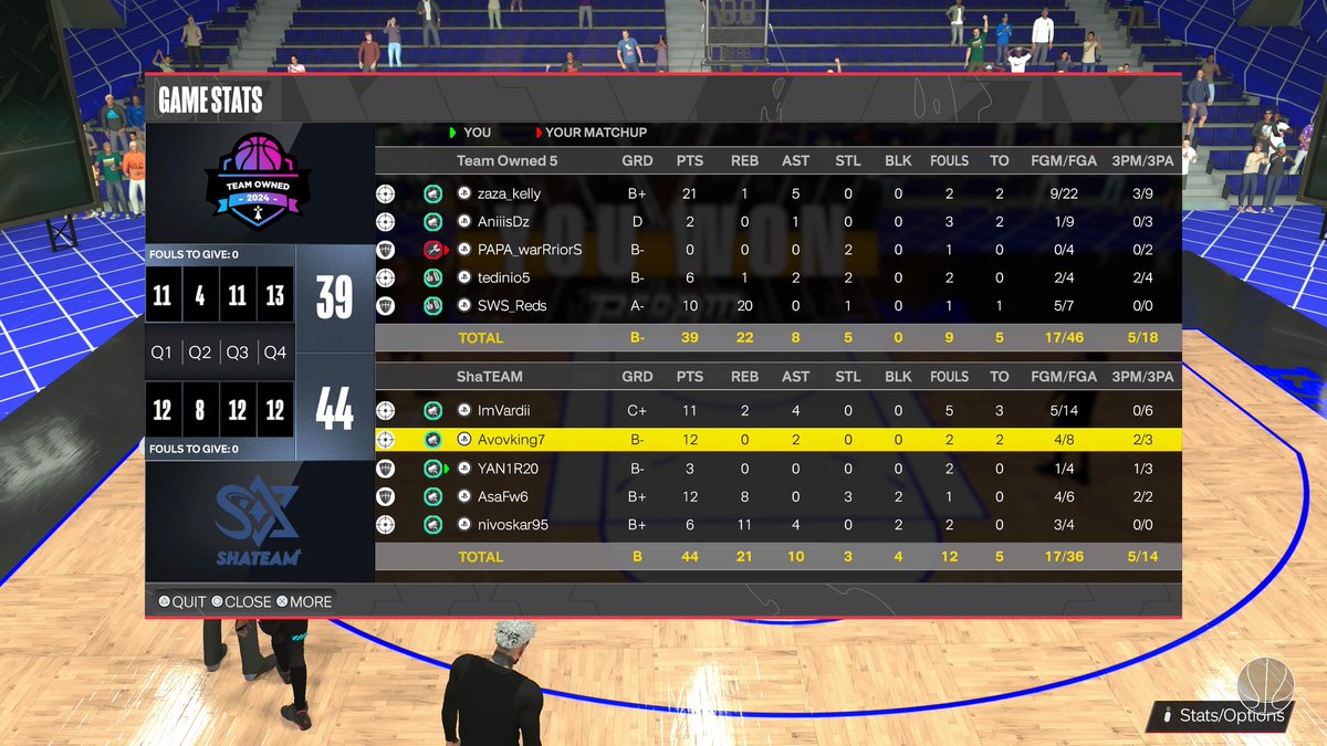 _ShaTeam's tweet photo. As we played @OwnedEsport_2K tonight for our series for @slam_league, we won 2-0. Our current record is 6-2 and we plan on maintaining it. https://t.co/qmOWmlpthl