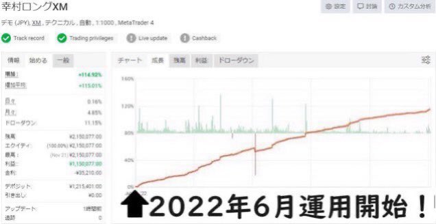 \完全ほったらかしで/
1年以上勝ち続ける最強ドル円EA

その名も『幸村』

2022年6月から運用開始して
ずーっと右肩上がり‼️

経済指標➡️ほったらかし
月末月初➡️ほったらかし
年末年始➡️ほったらかし

なのにずーっと勝ち続けています✌️

年利110%達成！

公式LINEで配布中↓
lin.ee/2yv5gcU
