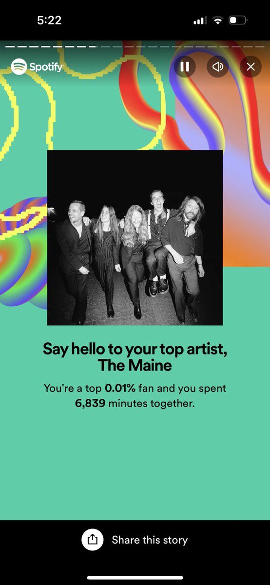Oops I spent all my time jamming this year