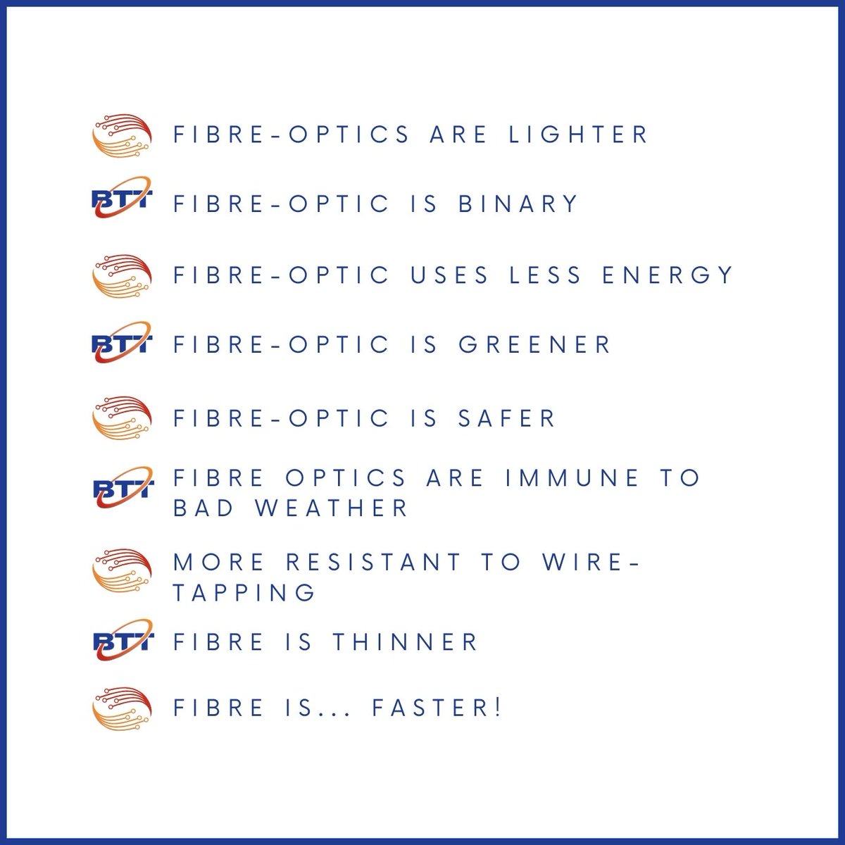 Find out more:

bttcomms.com/10-facts-about… 

#blog #fibre #isdn #isdnswitchoff #2025