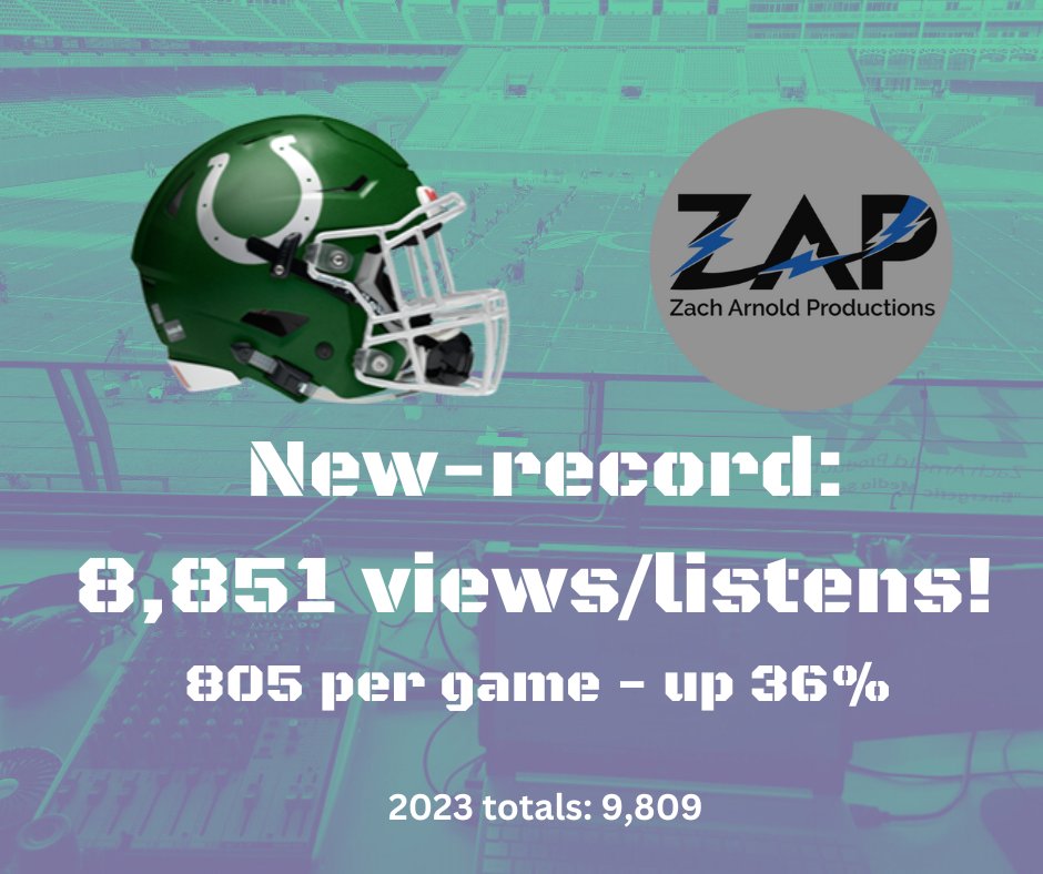 𝙕𝙖𝙘𝙝 𝘼𝙧𝙣𝙤𝙡𝙙 tweet media