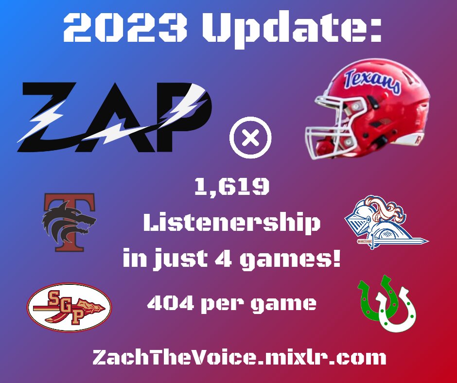 𝙕𝙖𝙘𝙝 𝘼𝙧𝙣𝙤𝙡𝙙 tweet media