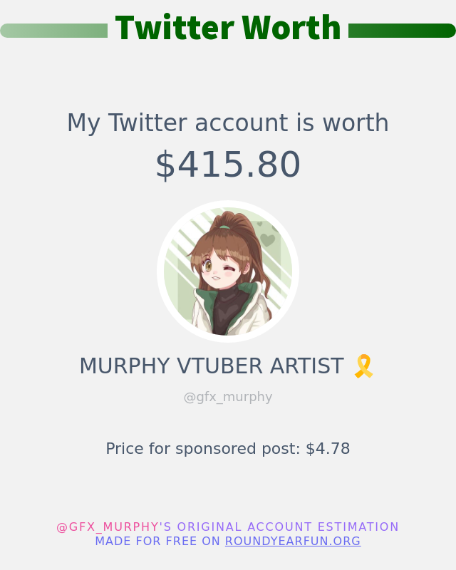 Murphy || COMMS OPEN || (@MurphyVStudio) / Posts / X