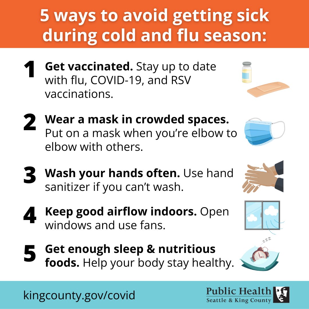 Flu and RSV levels are rising in King County. Time to bust out the tried and true protections!