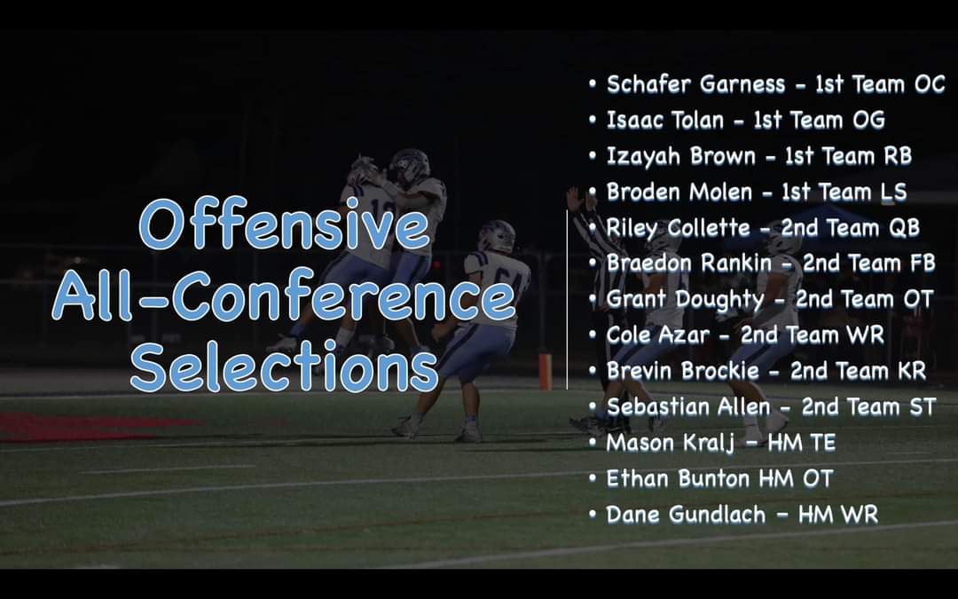 FallsBison's tweet photo. Congratulations to the Bison Football players who have Earned these Selections !🦬 🏈 https://t.co/snTmgsKZ3t