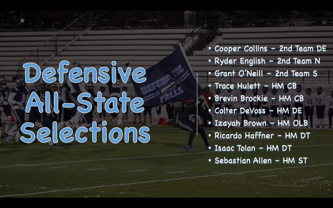 Congratulations to the Bison Football players who have Earned these Selections !🦬 🏈