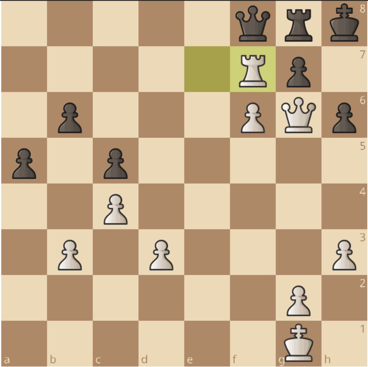 David Training  !dojo !socials !chesscom - chessdojolive on Twitch