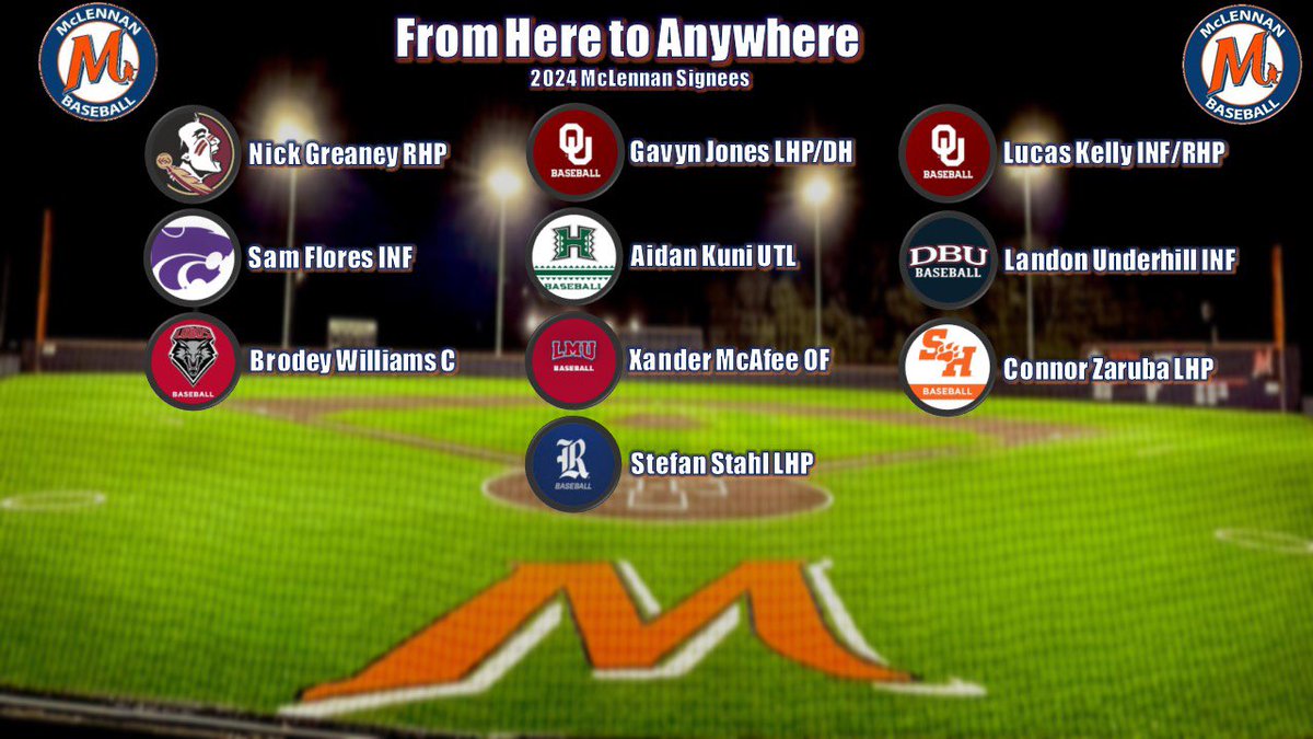 McLennan Baseball (@mccbaseball1) on Twitter photo  McLennan Baseball (@mccbaseball1) on Twitter photo