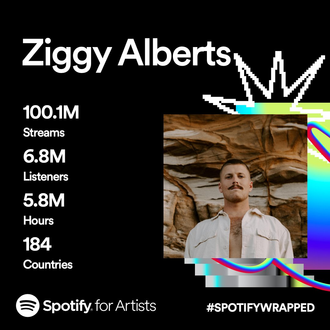 CMNFLK_'s tweet photo. Finishing up the year on another high note; celebrating 10 years of @ziggyalberts music, with an incredible 100 million streams on Spotify and announcing the #NEWLOVE24 World Tour kicking off in Germany. Thank you all for your suppport and we look forward to making more memories https://t.co/fZlBt6x1fk