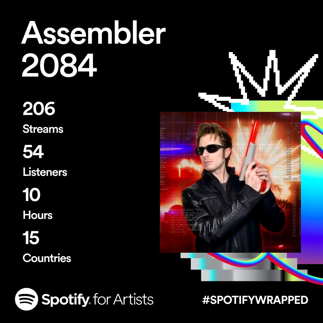 AssemblerAudio's tweet photo. 100% Organic Growth FTW!
No bots, just real people.
Thanks for listening!
#SpotifyWrapped https://t.co/Z9mnLoWRhn