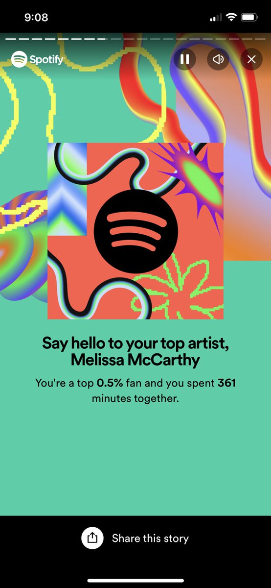 Thanks to my children, I have listened—against my will—to Melissa McCarthy’s “Poor Unfortunate Souls” for 361 minutes this year. We didn’t even start listening to it until June.

Impressive or devastating? You decide. #SpotifyWrapped #Parenthood