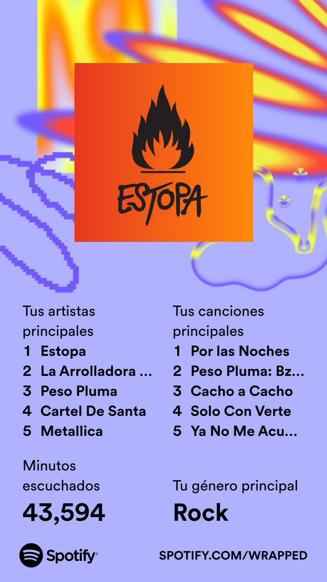 Geekorge's tweet image. .@auronplay jo p*** mira lo que provocaste este año... .@estopaoficial mi artista del año en #SpotifyWrapped