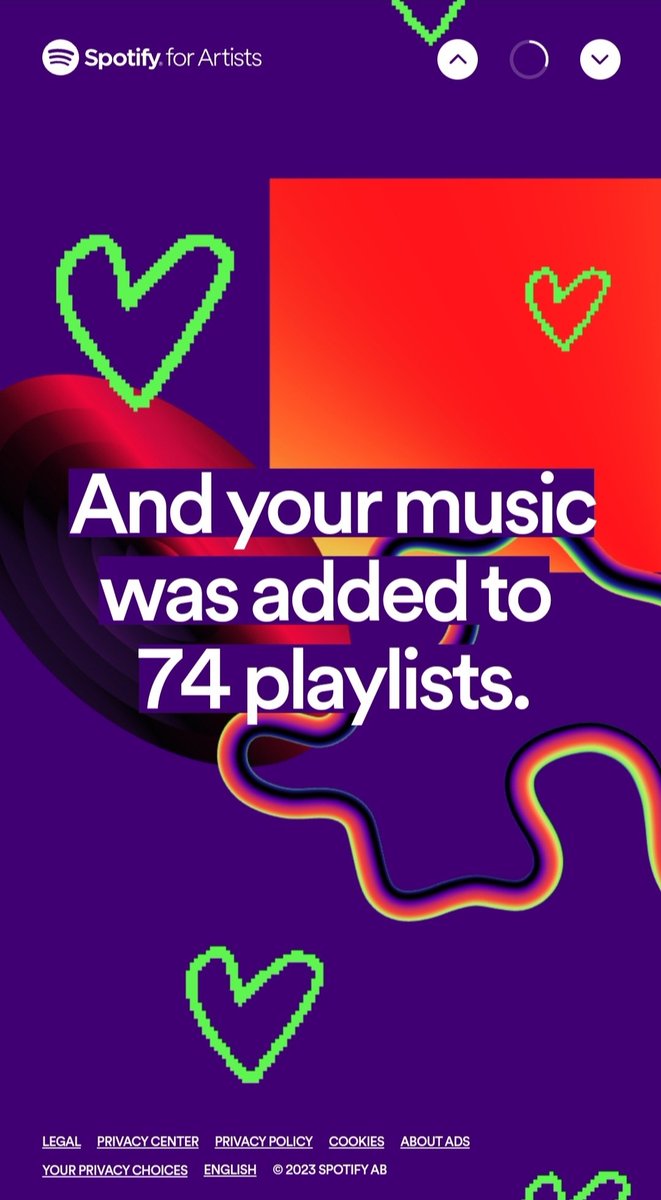 RoRoVonDero's tweet photo. Thankful, Grateful &amp; Appreciative!! #2023 #SpotifyWrapped https://t.co/Sc6NRBKazb