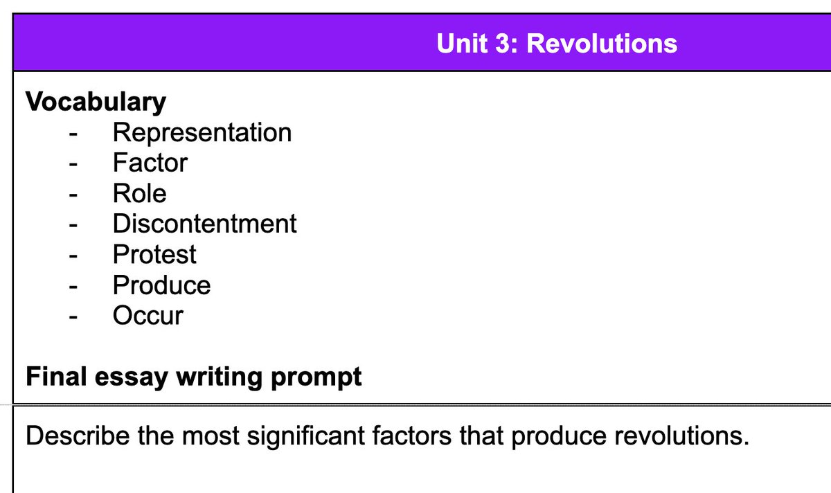 I'm planning Unit 3 now. Here's my process: 1. Watch / read articles that students will process 2. Look for transferable vocab that is essential to the entire unit 3. Write an end-of-unit prompt w/ as many vocab essential vocab words as possible @easkelton (book 2)