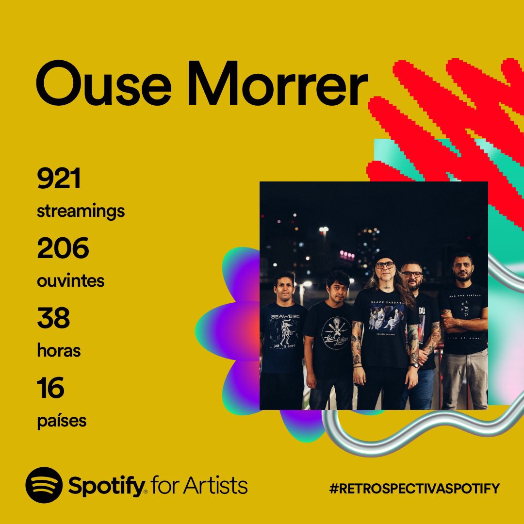 ousemorrer's tweet photo. Obrigado a todos que ouviram os sons e colaram nos shows, agora em dezembro vamos tocar em Americana e Santana, bora colar!
Logo logo vamos lançar 3 sons novos!
#ousemorrer #sphc #diy https://t.co/QS6LRhZbnk
