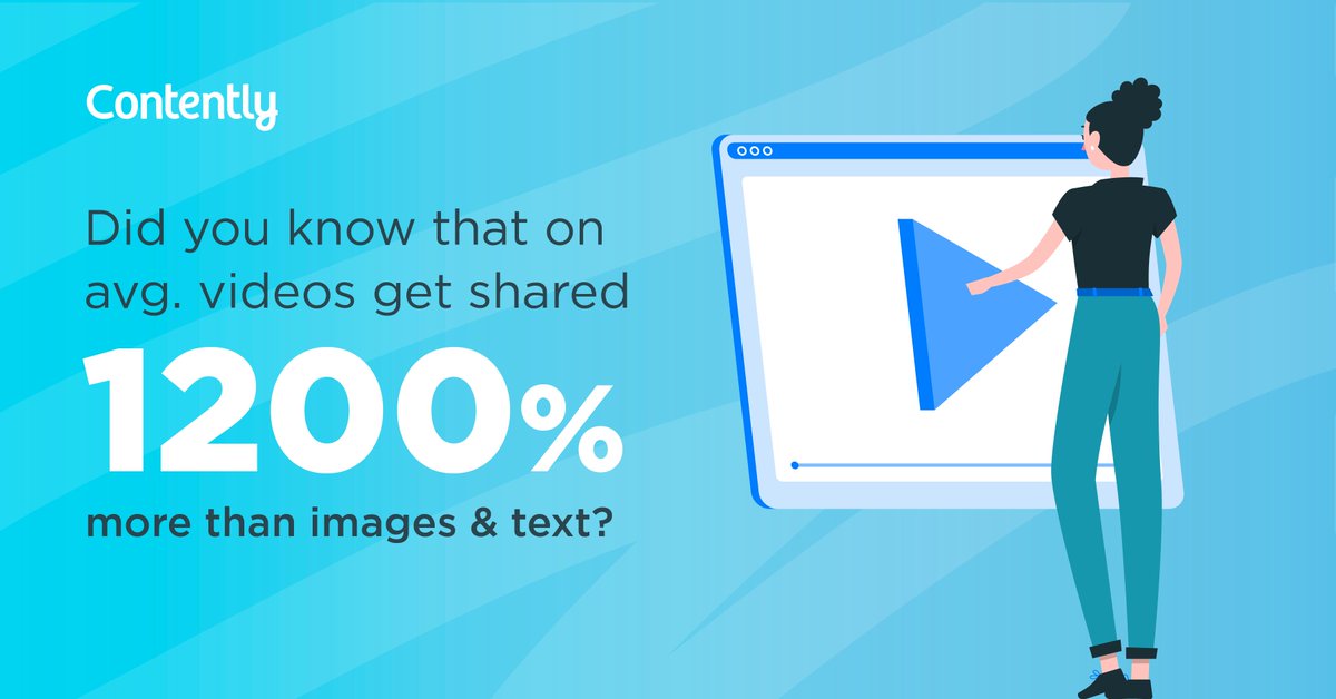 Did you know videos get shared 1200% more than standard images and text? Contently not only facilitates in-platform video creation, but we also work with dedicated video partners that can guarantee success. Learn here: buff.ly/3T2wtb6