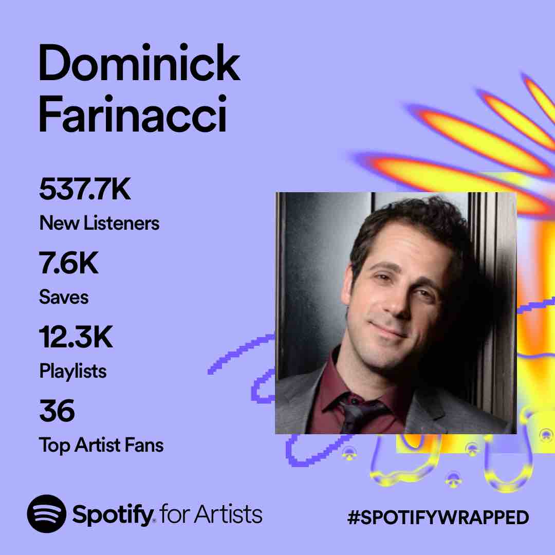 Thank you for taking the time to listen to my music this year. I look forward to sharing much more with you in 2024. Special thanks to G2 records and publishing for your great work on this.