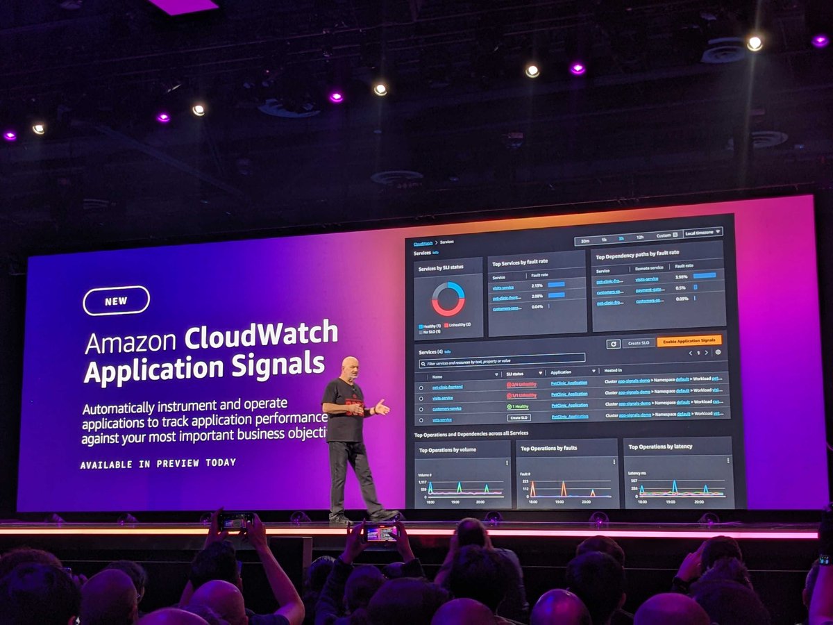 OpsGuru, a Carbon60 Company tweet media