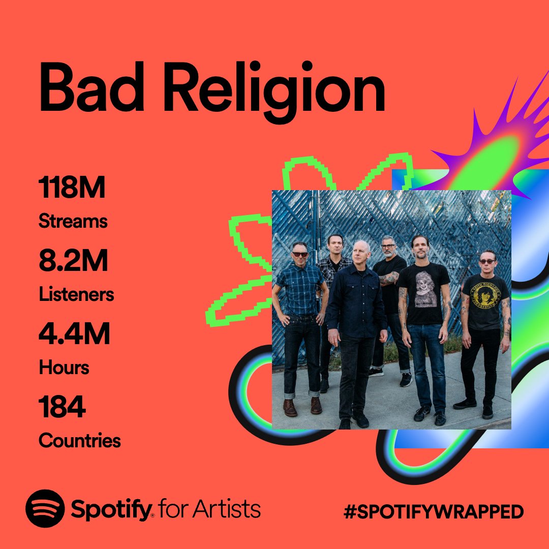 Ya-hey! Thanks for another incredible year 🔥