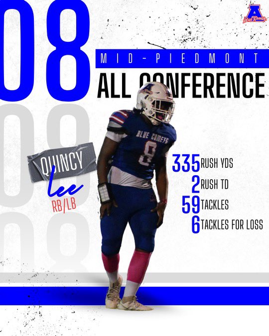 Asheboro High School Football tweet media
