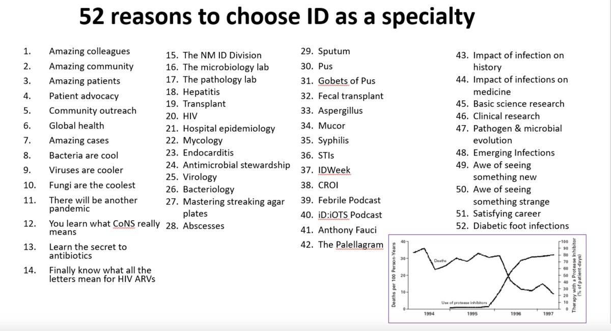 ID is a wonderful specialty. Each day is filled with something interesting and something to love. @NM_IDSteward @NU_IntMed I gave a lecture to the IM residents & attendings today, on my 52nd B-day, and opened with this slide.
