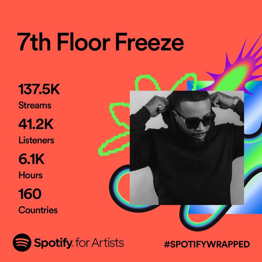 #ThankYou #SpotifyWrapped 
Tune 🎶 in linktree.com/7thfloorfreeze