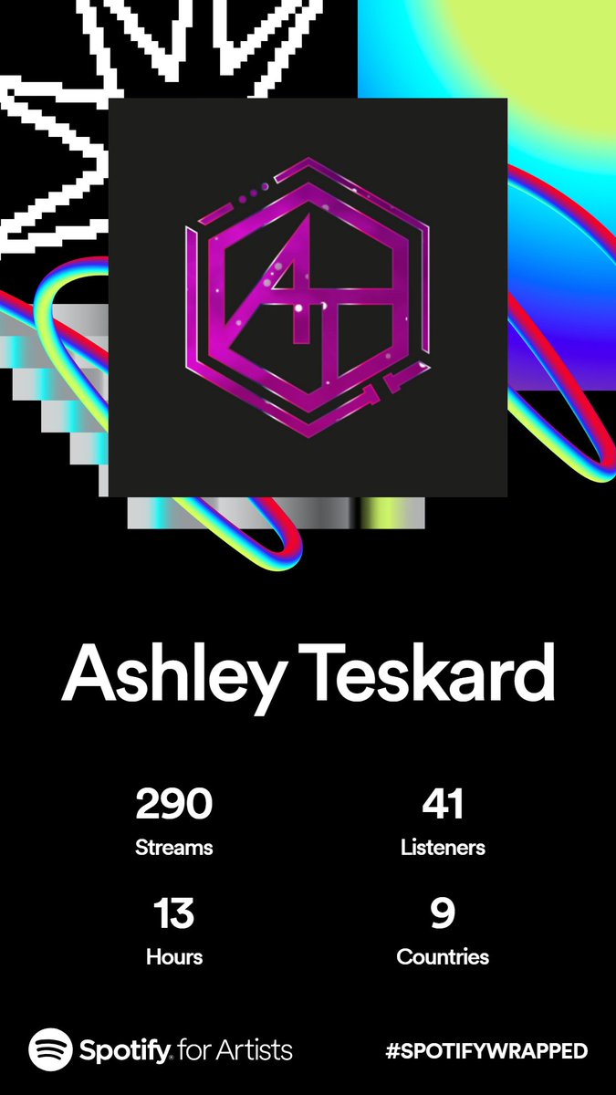 Ash_Tes tweet picture