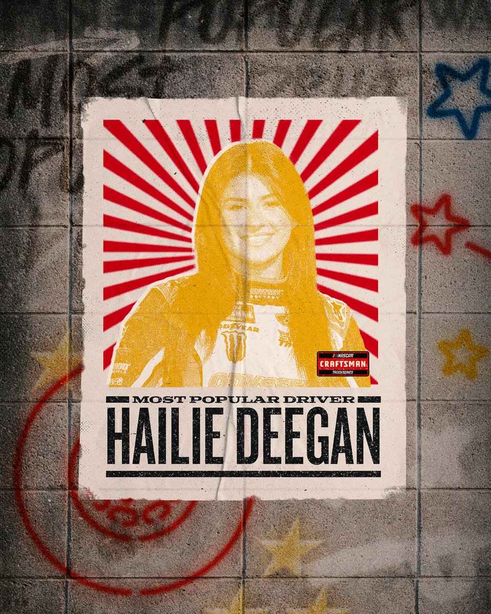NASCAR CRAFTSMAN Trucks (@nascar_trucks) on Twitter photo Make it three in a row!
<a href="/HailieDeegan/">Hailie Deegan</a> wins the 2023 NMPA Most Popular Driver Award in the CRAFTSMAN Truck Series! Make it three in a row!
<a href="/HailieDeegan/">Hailie Deegan</a> wins the 2023 NMPA Most Popular Driver Award in the CRAFTSMAN Truck Series!