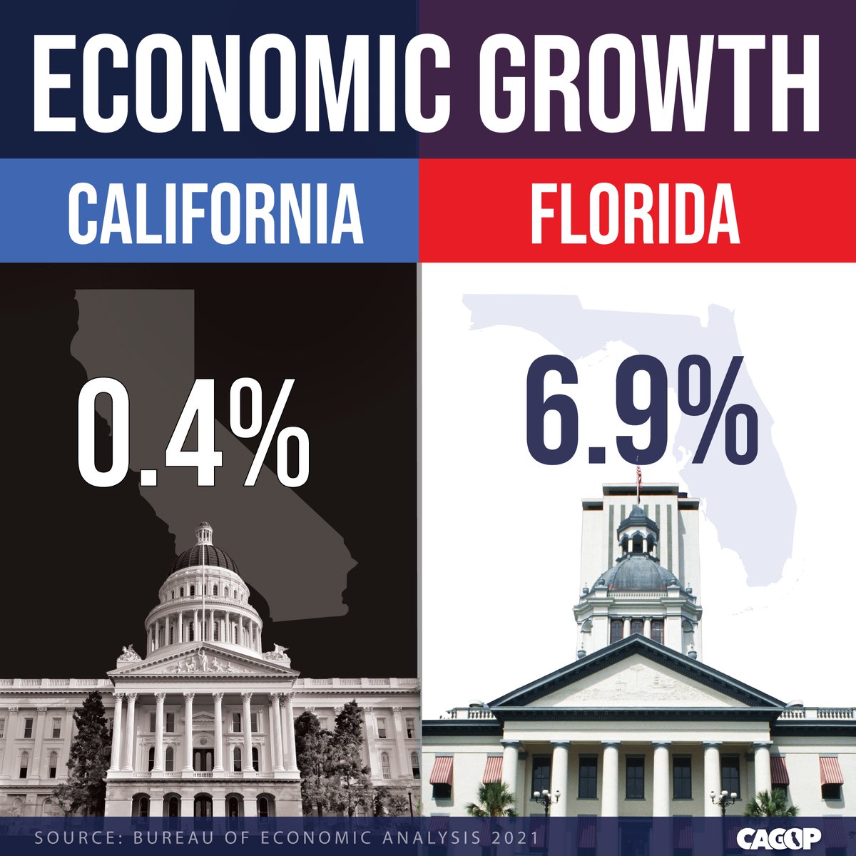 CAGOP's tweet photo. #RedBlueStateDebate https://t.co/yFtOx9nqjX