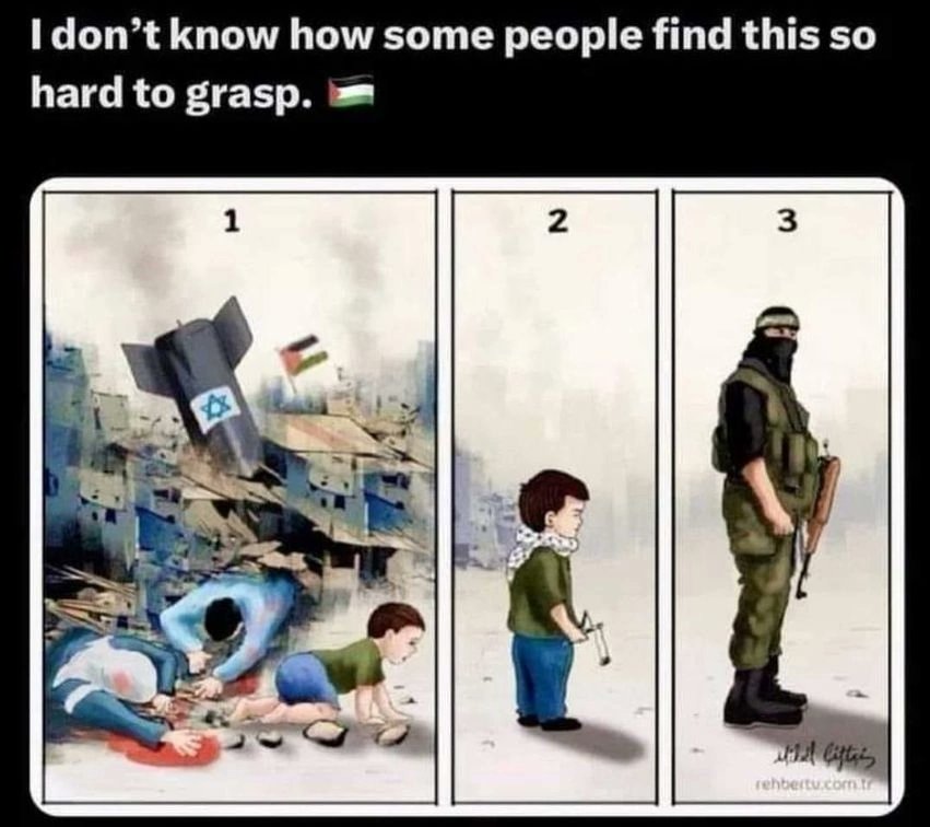 They only pretend not to know