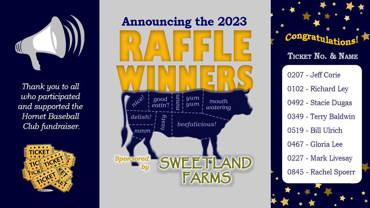 🎉🥩 Congratulations to the 2023 Beef Raffle winners! 🥩🎉

A big shoutout to everyone who participated and supported Saline Baseball. Your generosity fuels their passion for the game! 🙌⚾

The boys can't wait for spring training – your support means the world! #CommunitySupport