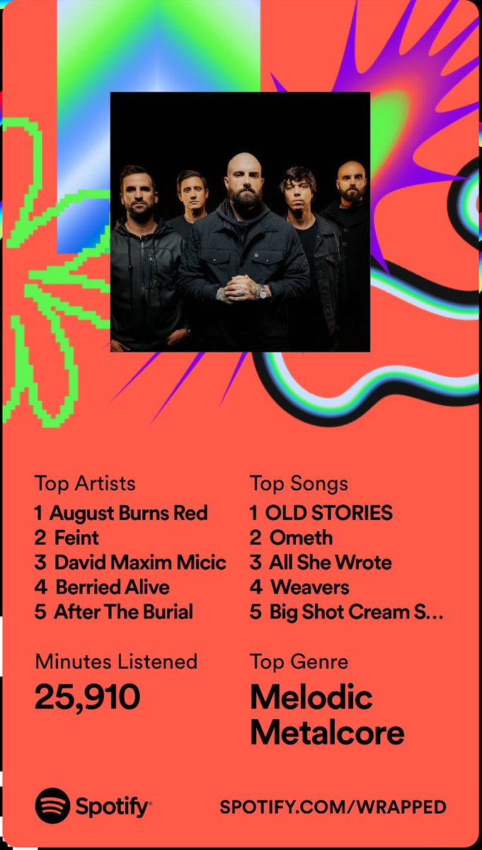 Kyoin (@kyoiny) on Twitter photo 