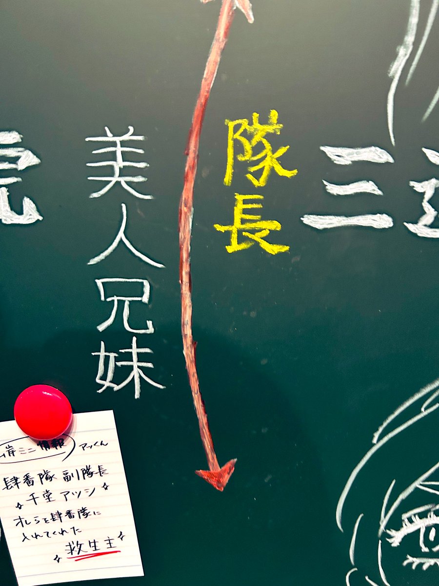この前の東リベ展で笑っちゃったんだけど、河田双子は「兄弟」なのに、春千夜と千咒は「美人兄妹」て書かれてるの笑ってしまった。山岸ですら春千夜を「美人」て思ってるってことじゃん。最初に3チーム睨み合いのシーン見た時「あれ、美人がいる…春千夜!?」て本気でなったから、美人な春千夜。