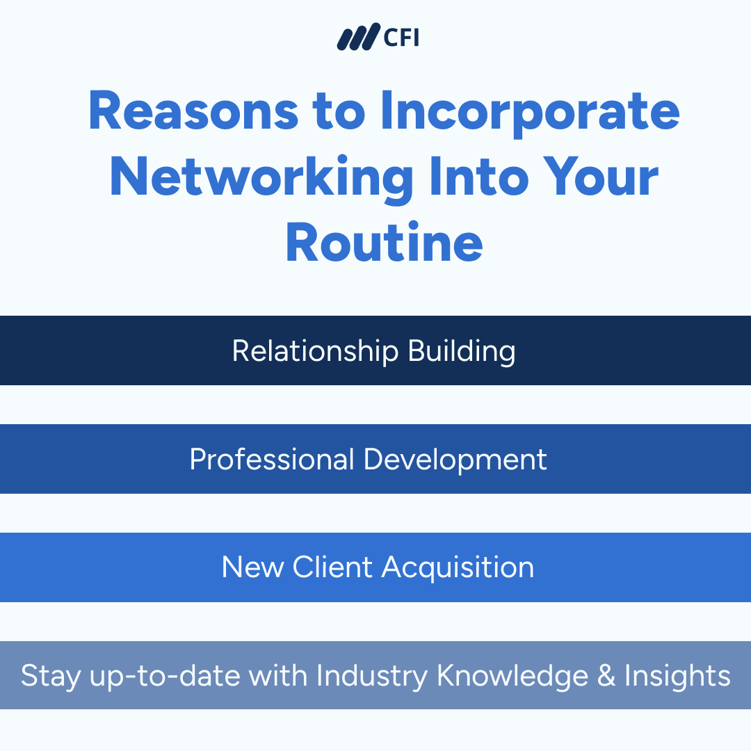 Unlock opportunities and personal growth in 2024 through networking! Surround yourself with like-minded individuals, tap into their knowledge, and join online communities 🌱💪

#Networking #BuildConnections