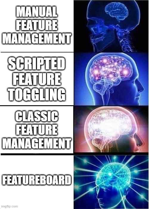featureboardapp tweet picture