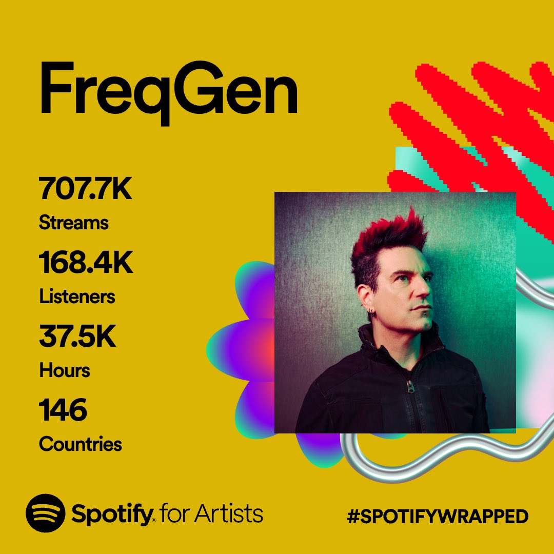 Always impressed with Klayton’s work and proud to be working with him for nearly 20 years now! 4 solo projects accruing over 52 million Spotify streams for the year! @celldweller @ScandroidMusic @_circleofdust @FreqGen @fixtmusic