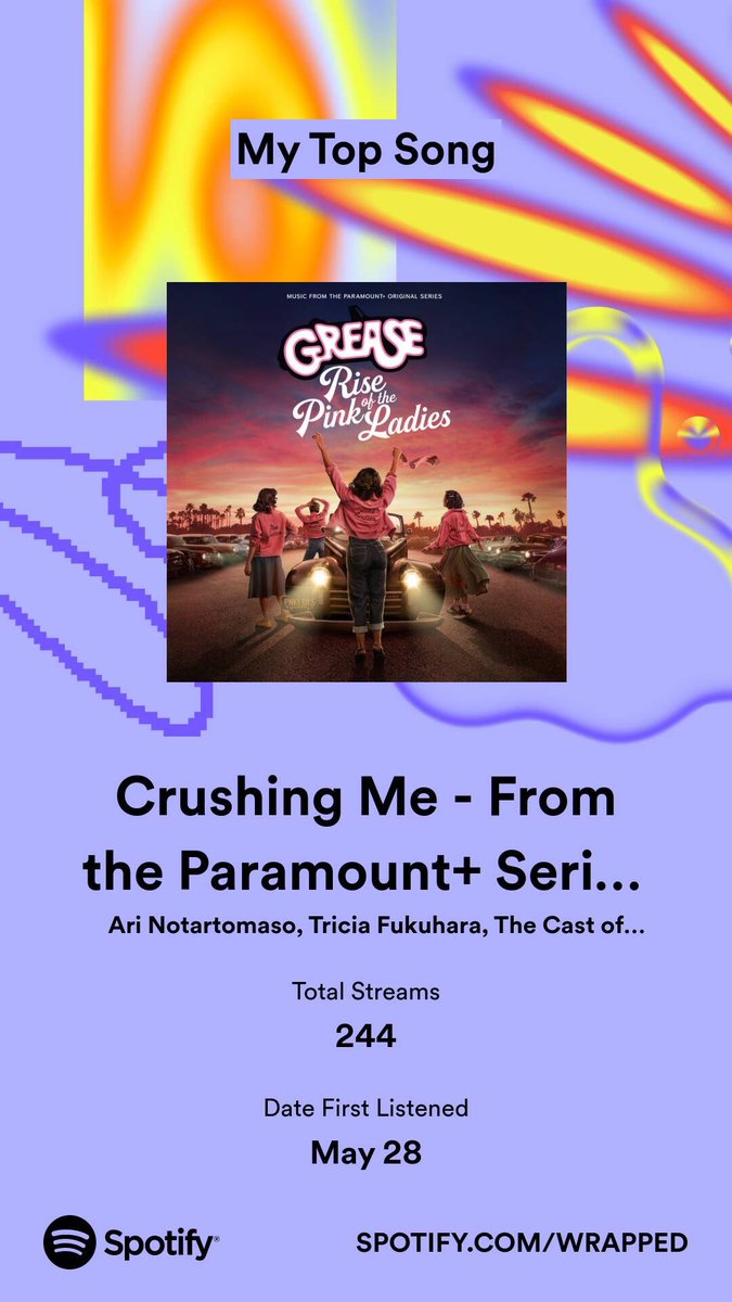 Mx_KARIN's tweet photo. Very sad I could never finish this wonderful show due to corporate greed and selfishness, but Iโm so glad I got to hear Ariโs voice in something new!!! #SaveRiseofthePinkLadies #SaveOurPinks https://t.co/pMOn04DAGG