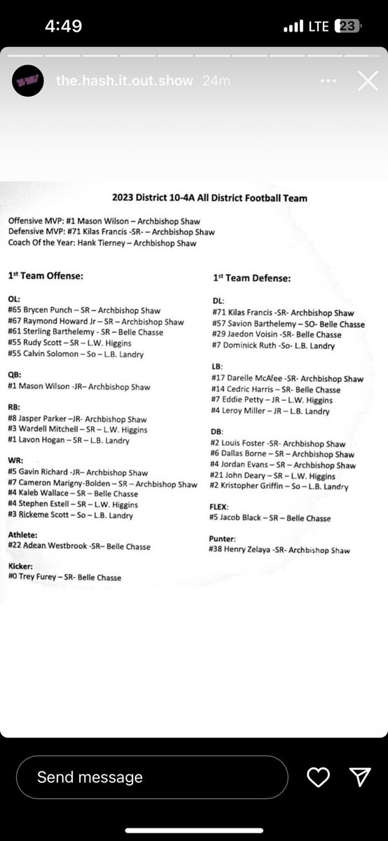 2x all district
Blessed 🙏🏾