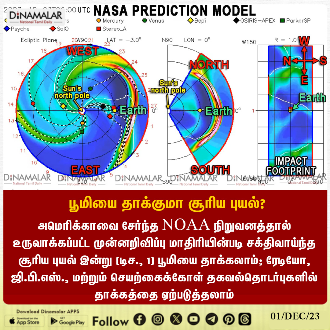 dinamalarweb's tweet photo. பூமியை தாக்குமா சூரிய புயல்?
#solarstorm | #hitEarth | #radio | #GPS| #satellitecommunications
https://t.co/Gnpw77gBOf https://t.co/UGkEN8BeHc