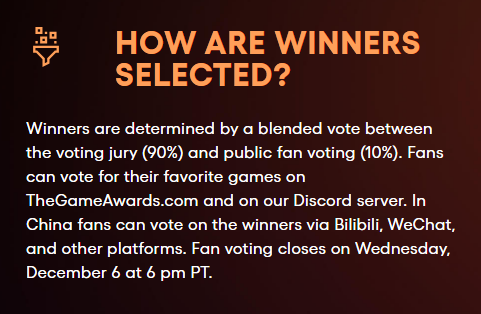 geofftrainwreck's tweet image. i had zero idea that The Game Awards public voting is worth only 10% of the actual vote #whoa #wow #italiano