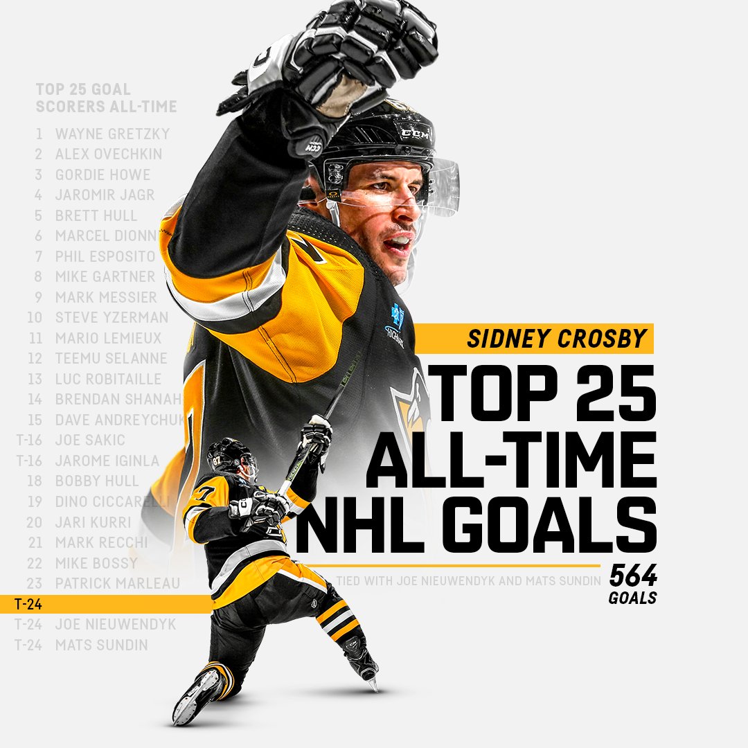Pittsburgh Penguins tweet media