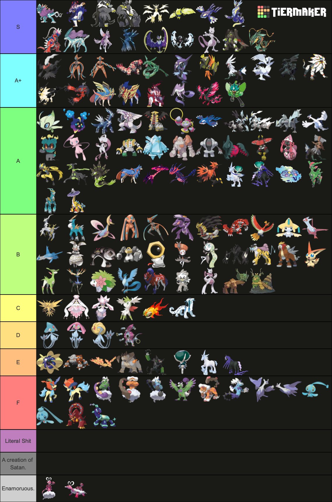 Pokemon Legendaries & Mythical Tier List