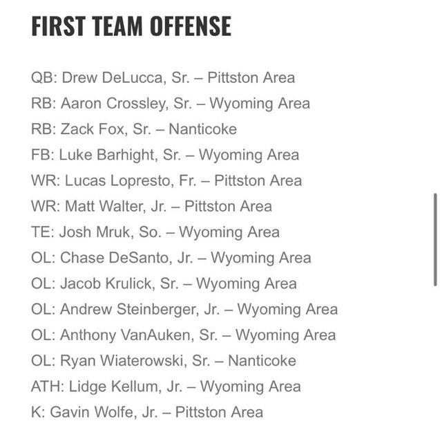 Thankful to be named first team all conference!🔰