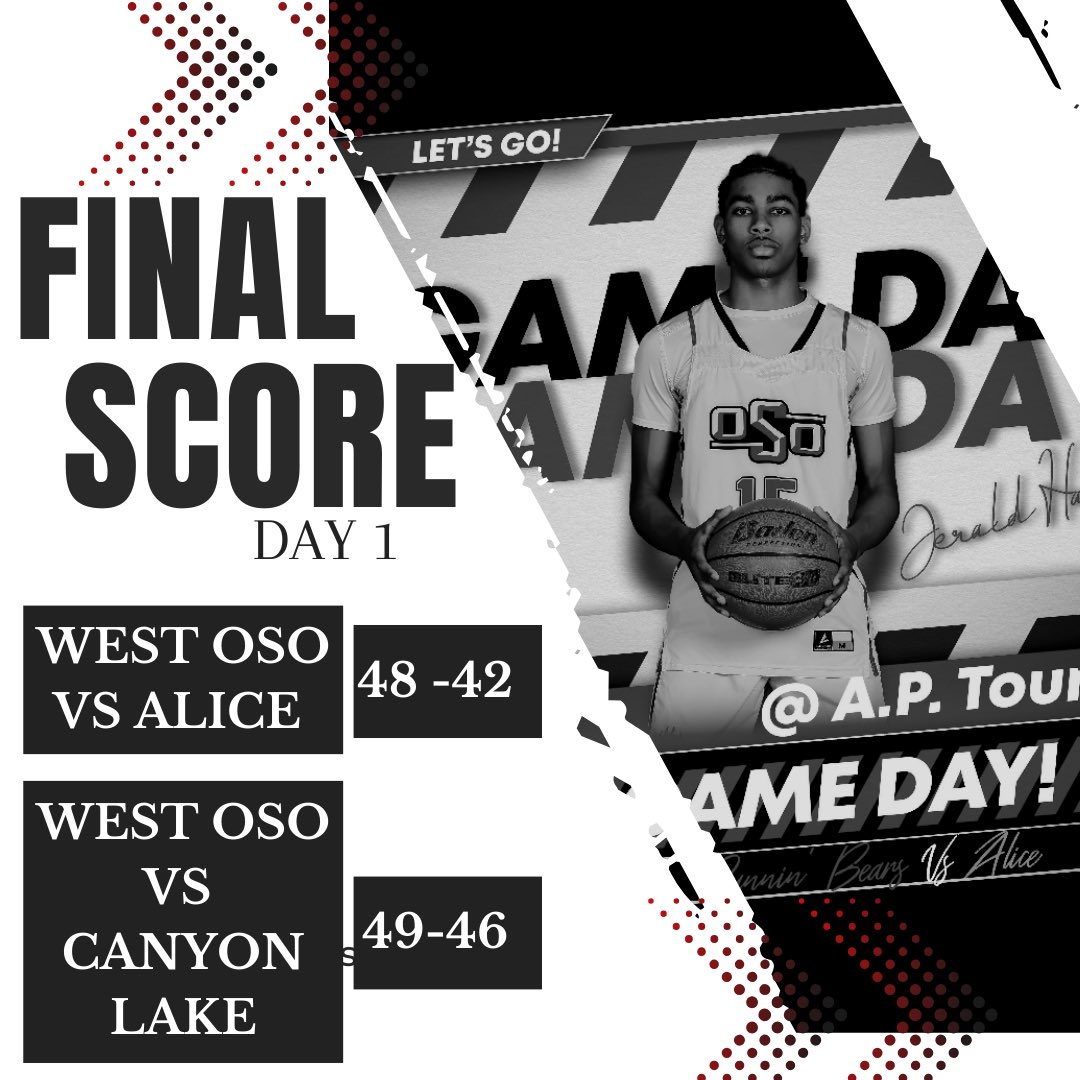 Great 1st Day of the A.P. Tourny !